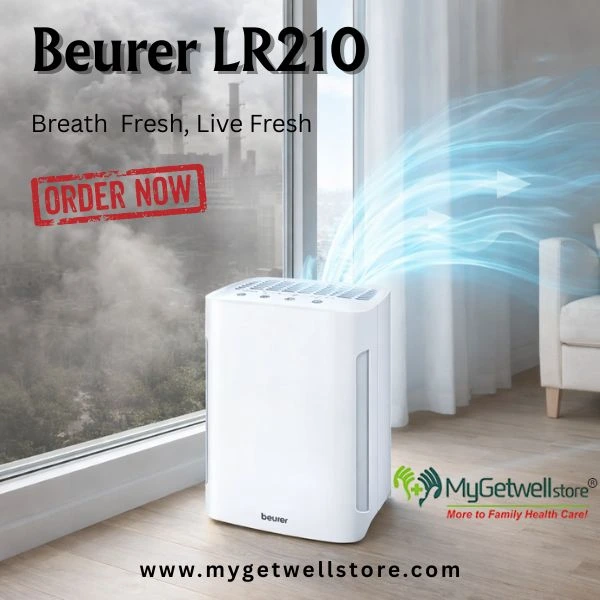 air quality index map