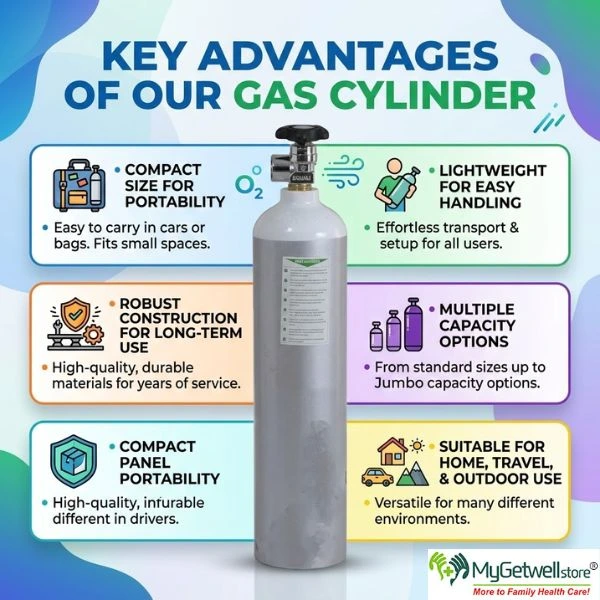 oxygen cylinder price in nagpur