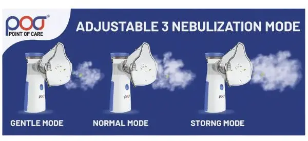 Nebulizer near me