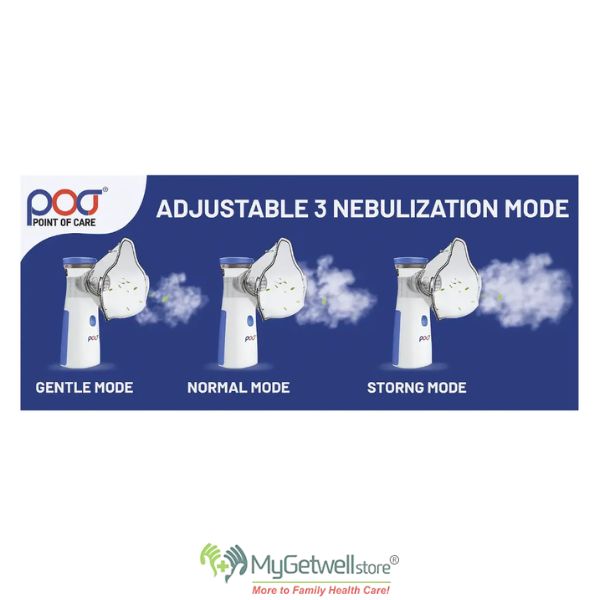 point of care portable nebulizer.jpg