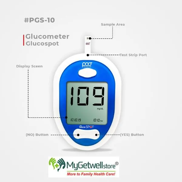 gluco spot glucometer strips.webp