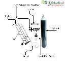 oxygen cylinder with regulator.webp