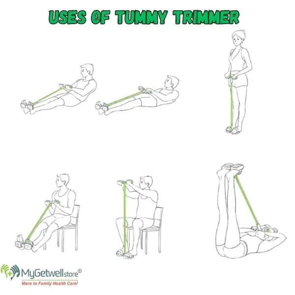 tummy trimmer exercise.webp