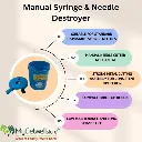 syringe destroyer with needle burner.webp