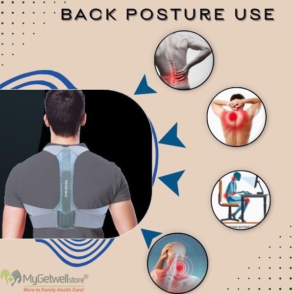 best posture corrector belt in india.jpg