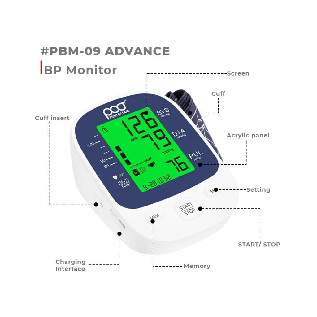 digital blood pressure monitor under 1500