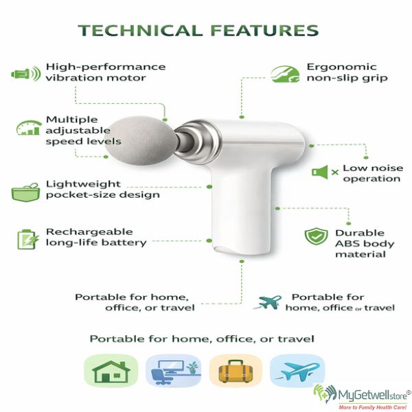 buy massage gun online.jpg