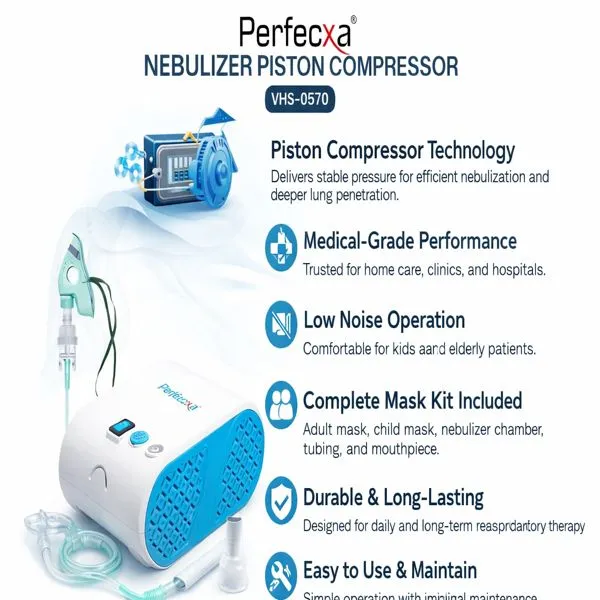 perfecxa nebulizer benefit.webp