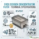 hepa filter for oxygen concentrator.webp