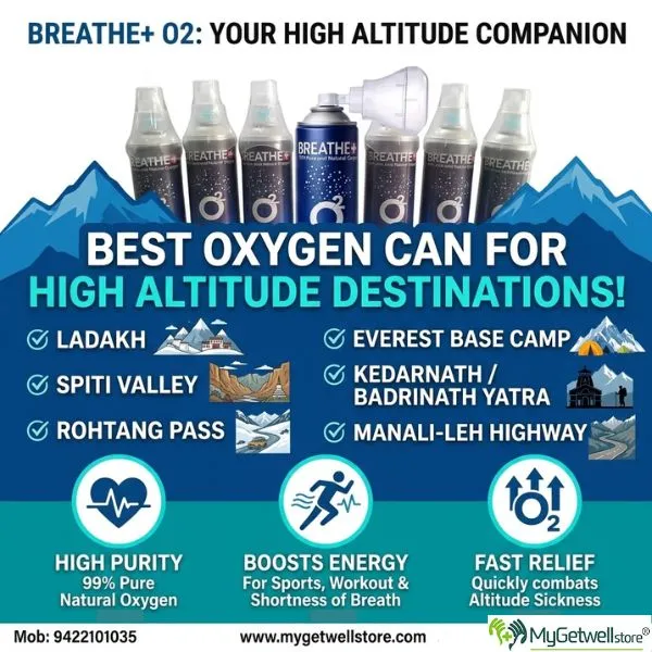 best portable oxygen can for travel.webp