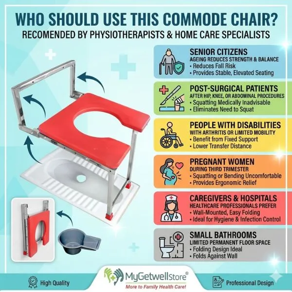 folding toilet seat wall mounted.webp