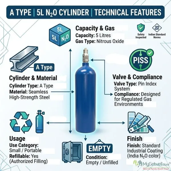 n2o cylinder features and weight.webp