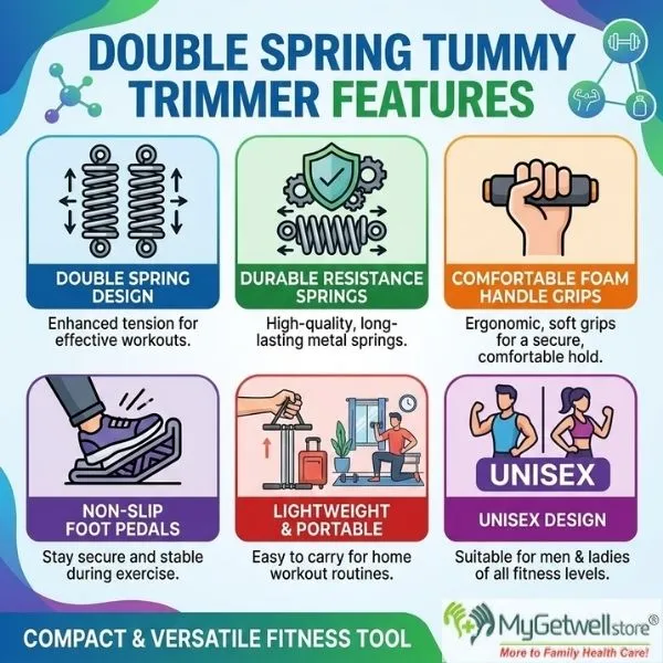 tummy trimmer price.webp