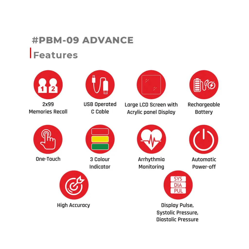 bp monitor for home use India