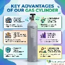 oxygen cylinder 4.5 ltr price.webp