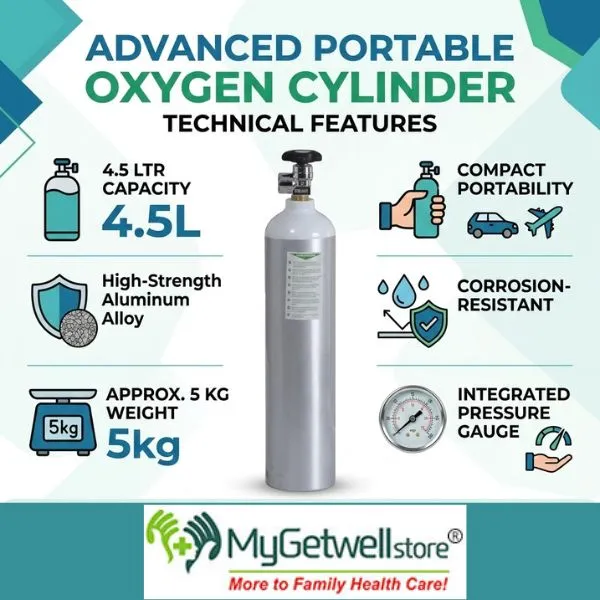4.5 L oxygen cylinder.webp