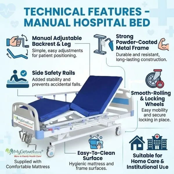 hospital bed on rent in nagpur.webp
