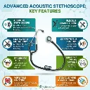 microtone stethoscope price.webp