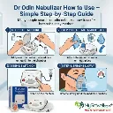 how to use piston nebulizer.webp