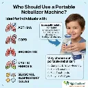 best portable nebulizer for kids.webp