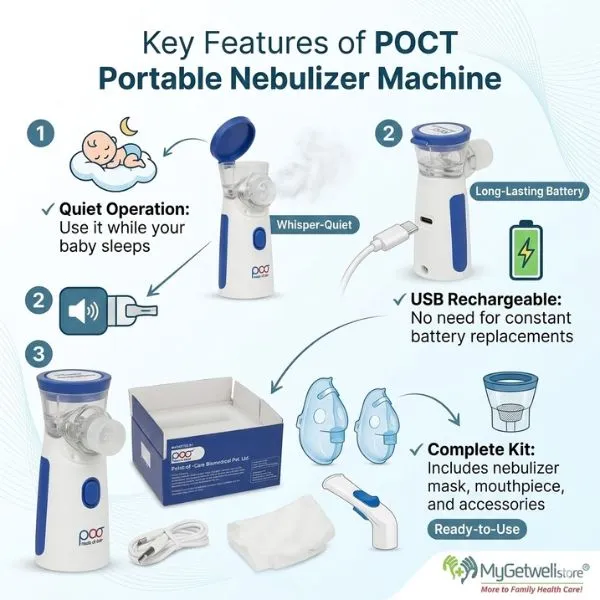 portable nebulizer under 1000.webp