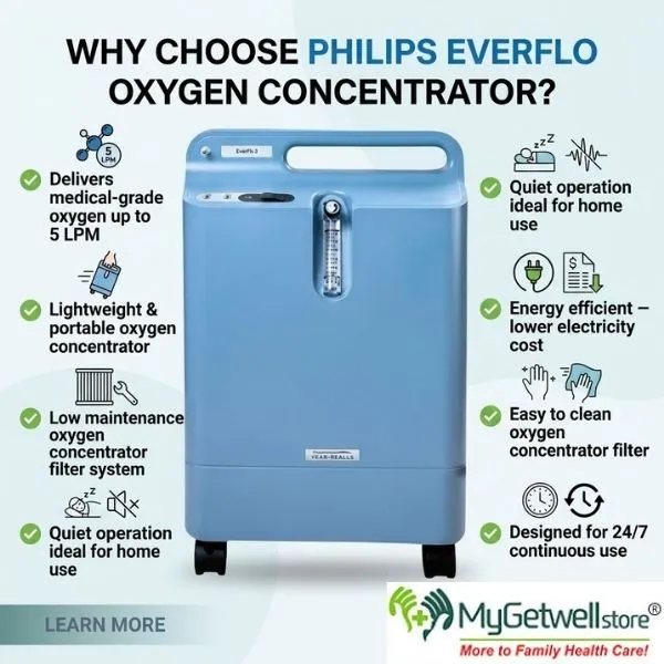 Philips Oxygen Concentrator.webp