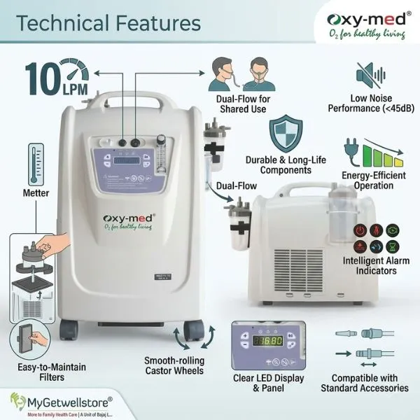 Oxymed Oxygen Concentrator uses.webp