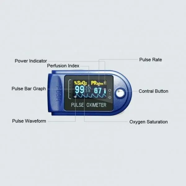 pulse oximeter price
