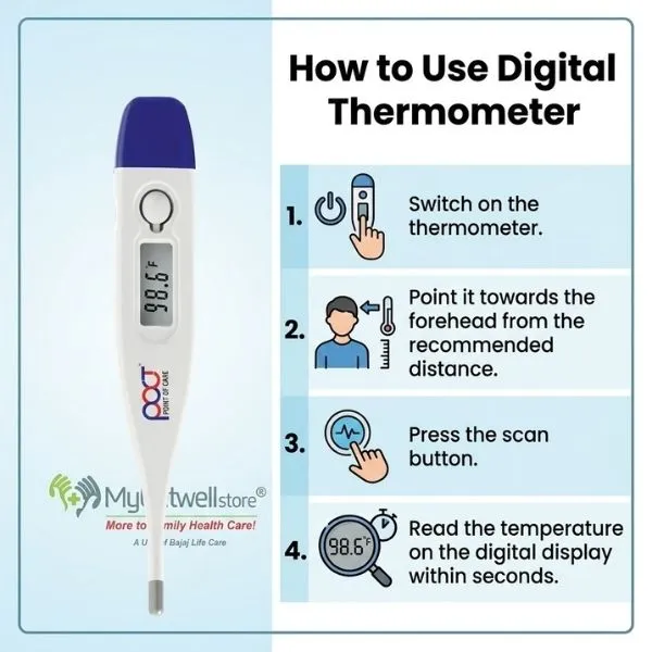 best thermometer under 100.webp