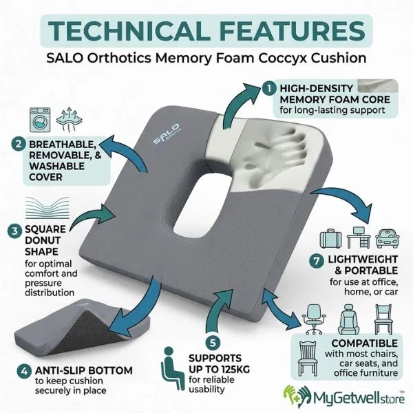 orthopedic cushion for tailbone pain.webp
