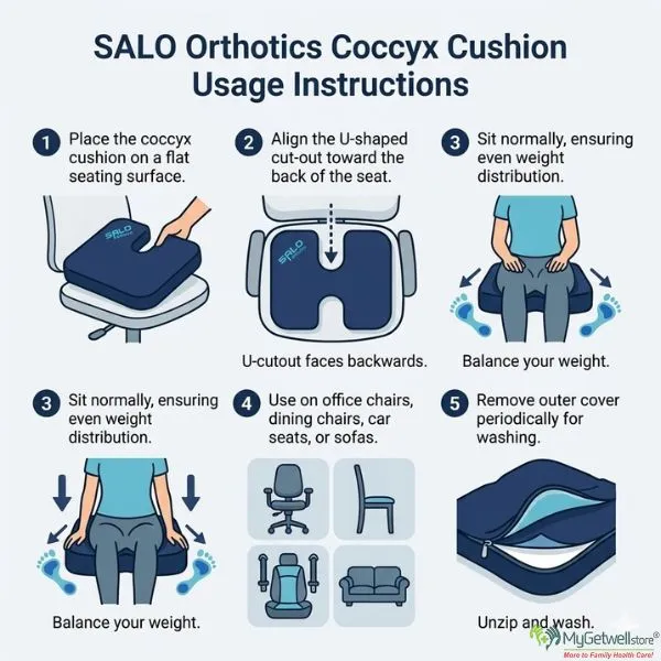 coccyx cushion uses.webp