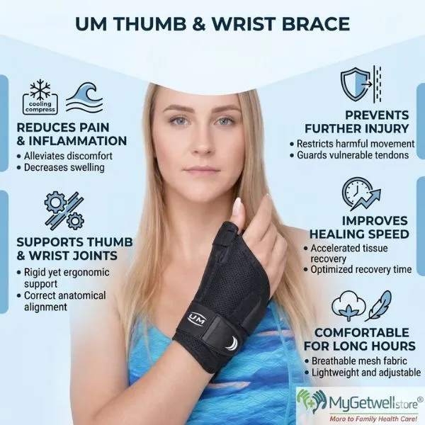 um thumb and wrist brace price.webp