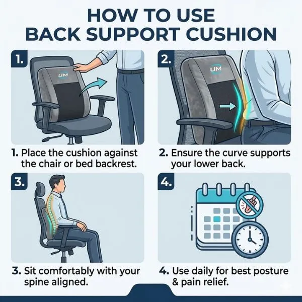how to use UM back support cushion.webp
