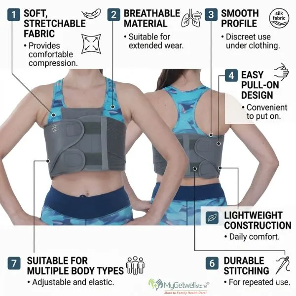 Chest Binder uses.webp