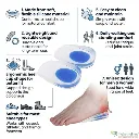Silicone Heel Cup for Shoes.webp