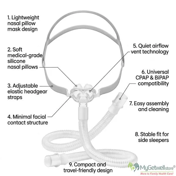 nasal pillow mask for bipap.webp