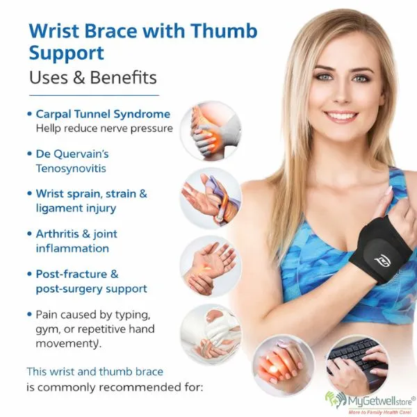 wrist support brace benefits.webp