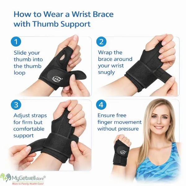 wrist brace with thumb uses.webp