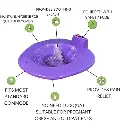 Sitz Baith seat.webp