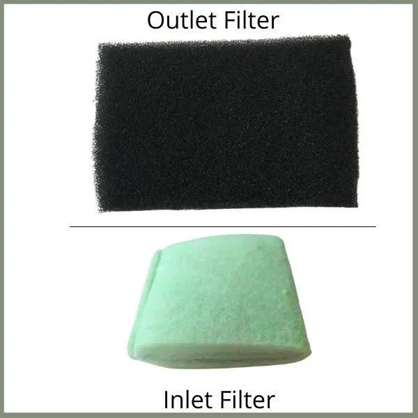 Oxygen Concentrator Inlet & Outlet Filter Kit – 2 Pack Replacement -Filters for Longfian
