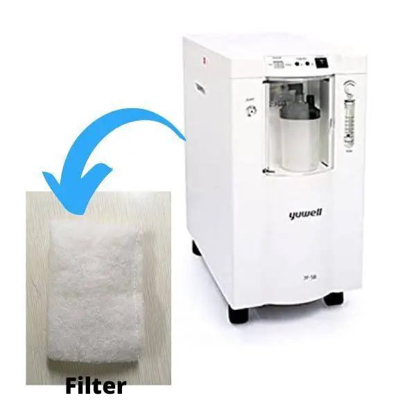 Yuwell Oxygen Concentrator 7F-5D Replacement Air Filter – Genuine Accessory