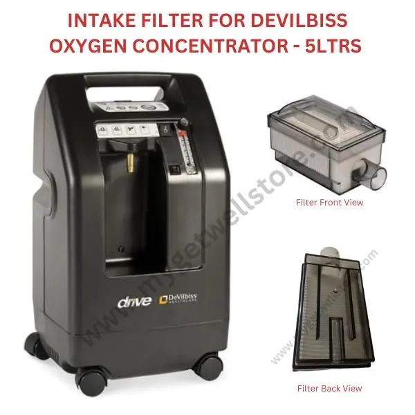 Air Intake Filter for DeVilbiss 5L Oxygen Concentrator – Replacement Accessory