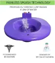 Automatic Electric Sitz Bath Tub Fountain for Adults –Easy Relief for Piles & Pain