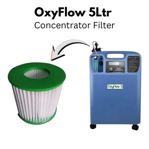OxyFlow 5 Oxygen Concentrator HEPA Filter – Genuine Original Replacement