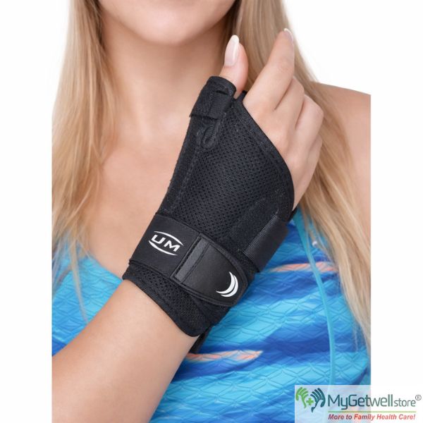 Wrist Brace with Thumb Loop – Comfortable Thumb Spica Support Splint