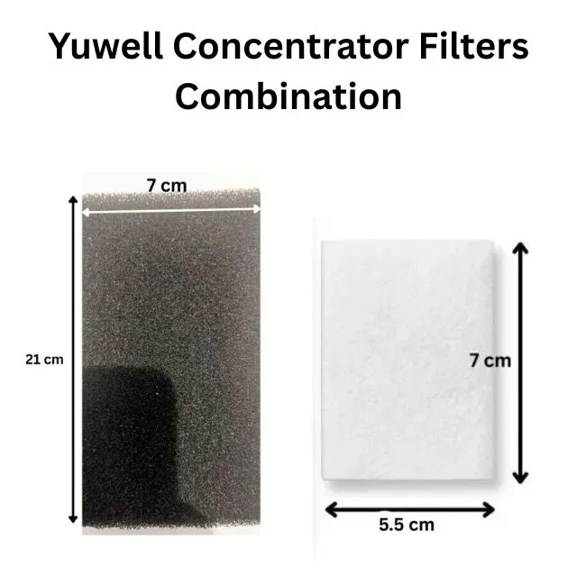 Yuwell Oxygen Concentrator Replacement Filter Set