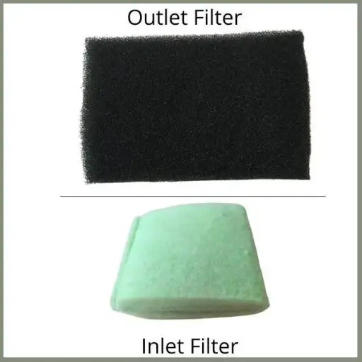 Oxygen concentrator Filter