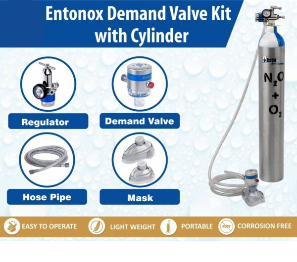 Entanoc cylinder